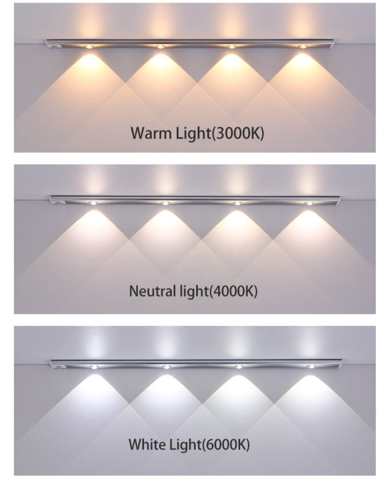 Ultra Thin Motion Sensor Lamp