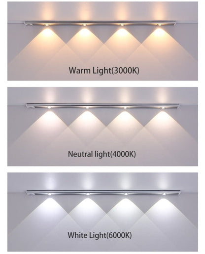 Ultra Thin Motion Sensor Lamp