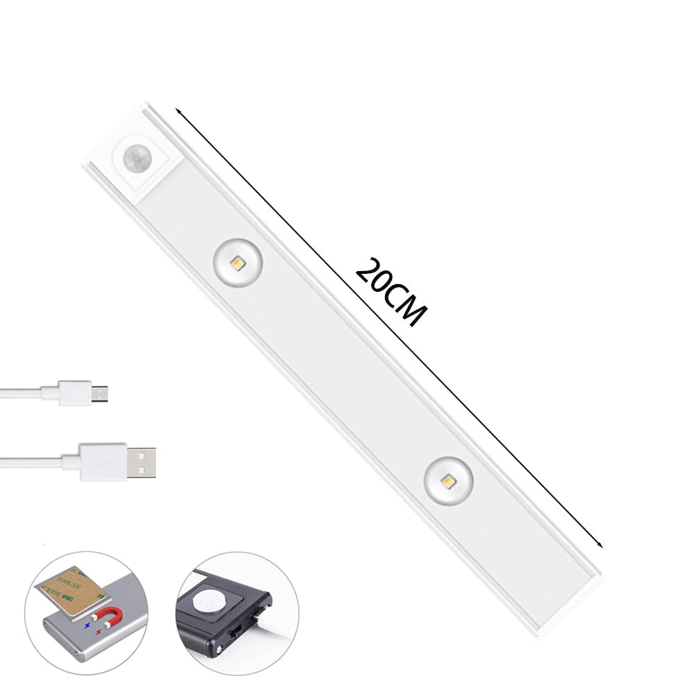 Ultra Thin Motion Sensor Lamp